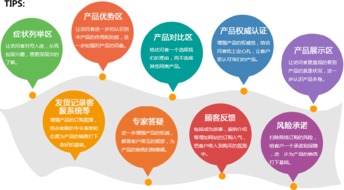 煙臺源通網絡 專業(yè)網絡服務一站式解決方案